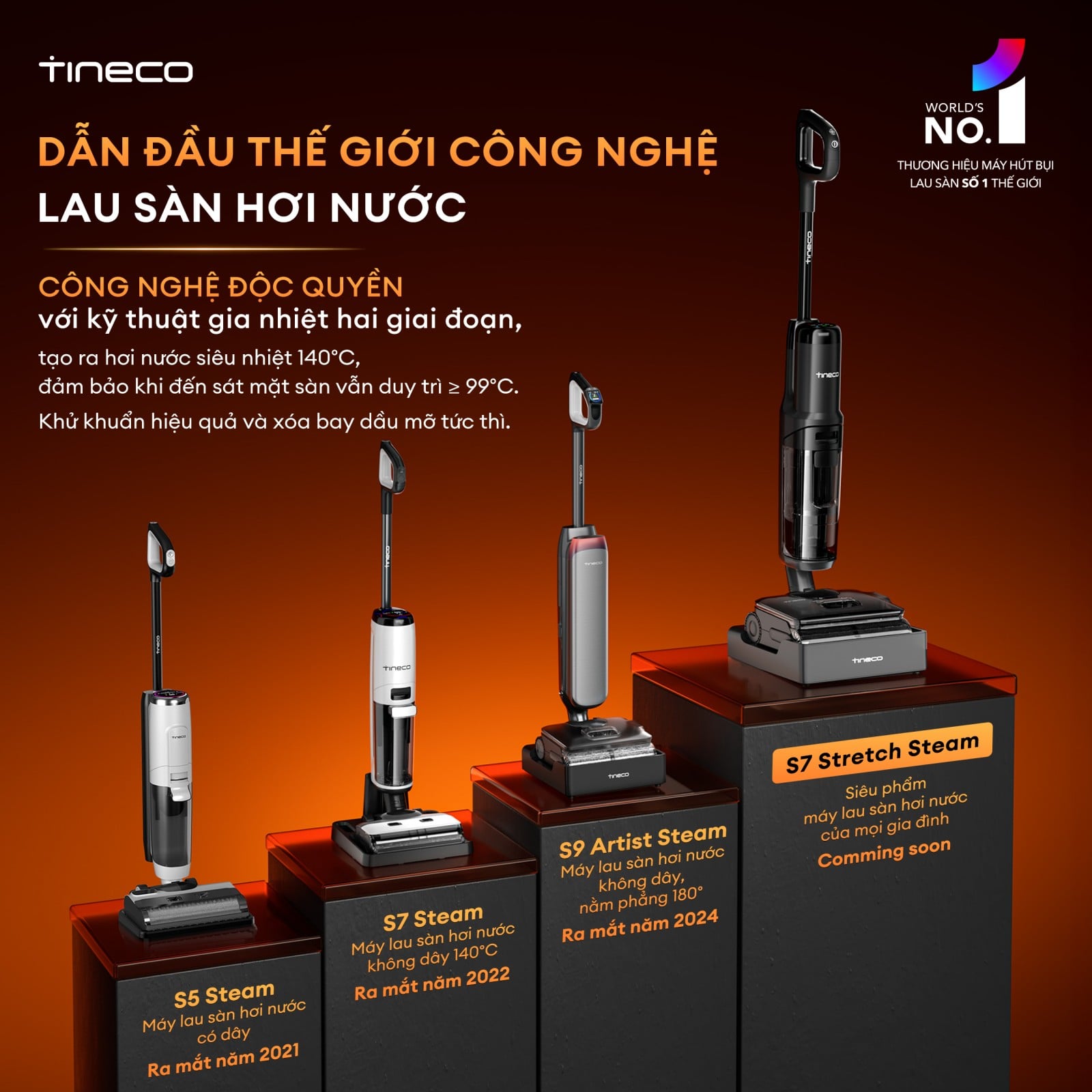 Tineco S7 Stretch Steam — 9,49tr · sàn Flash Sale 7.672.320đ · 3k+ đã bán